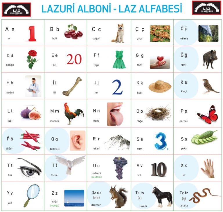 Laz Alfabesi: Latin Alfabesi temel alınarak hazırlanmış 35 harfli Laz Alfabesi.