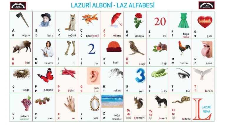 Lazca 1929'dan beri Latin alfabesi ile yazılmaktadır. İlk Laz alfabesini hazırlayan kişi İskender Tzitaşi, 7 Kasım 1929'da Latin harflerine dayalı bir Laz alfabesi (Laz alphabet) geliştirmiştir. Günümüzde kullanılan alfabesi ise 1990'lardan sonra yaygın olarak kulanılmaya başlanan yine Latin harfleri temel alınarak hazırlanmış bir alfabedir ve 35 harf bulunur.